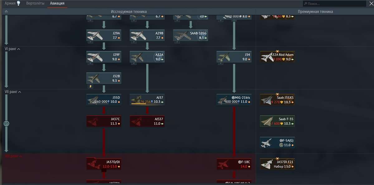 продажа аккаунта к игре War Thunder